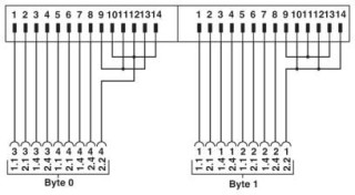 Электрическая схема, Схема подключения FLKM 14-PA-INLINE/OUT16