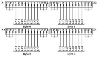 Электрическая схема, Схема подключения FLKM 14-PA-INLINE/32
