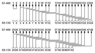 Электрическая схема, Схема подключения FLKM S135-465-4UA/UI/S400