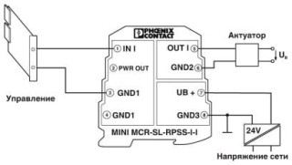 Схема применения, Режим развязки с модулем аналогового вывода