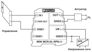 Схема применения, Режим развязки с модулем аналогового вывода