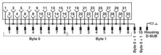 Электрическая схема, Схема подключения FLKM-PA-2D15/HW/DI/C300