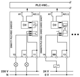 Электрическая схема, Принципиальная схема: выходы через PLC-INTERFACE на примере клеммного модуля вывода с реле, 1 переключающего контакта и клеммного...