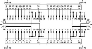 Электрическая схема, Схема подключения FLKM 4X14-PA/.../DIO/S7-1500