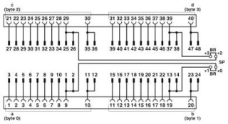 Электрическая схема, Схема подключения FLKM 50-PA/.../DIO/S7-1500