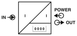 Пиктограмма