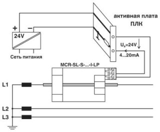 Схема применения, Контроль сигнала тока