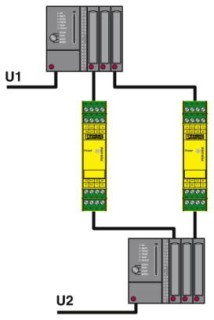 Схема применения, Надежный обмен сигналами между двумя системами с функцией обратной связи.
