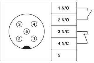 Схема подключения, Схема соединения контактов M12 (защитная дверца открыта)