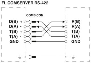 Схема подключения, Соединение RS-422