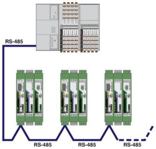 Функциональная схема, Ведомое устройство Modbus RTU