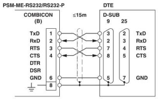 Схема подключения, Подключение к устройству DTE