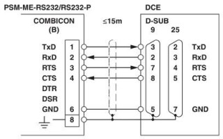 Схема подключения, Подключение к устройству DCE
