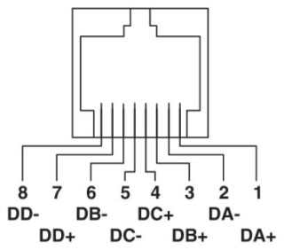 Схематический чертеж, Назначение контактов RJ45 для 1000 Мбит/с