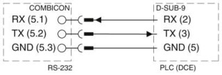 Схема подключения, Разъём RS-232