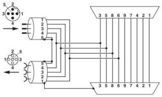 Блок-схема, Функциональная схема SUBCON-PLUS-PROFIB/...M12