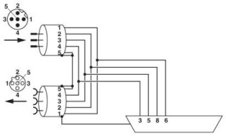 Блок-схема, Функциональная схема SUBCON-PLUS-PROFIB/...M12
