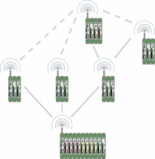 Схема применения, Модуль радиосвязи в режиме ввода-вывода данных