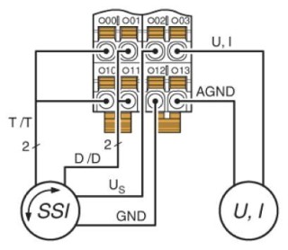 Схема подключения, Пример соединения для датчика SSI и аналогового исполнительного элемента для тока или напряжения