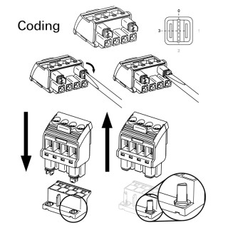 Штекерный соединитель печат BHZ 5.00/04/90LH BK/BK PRT 21