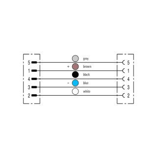 Круглые соед. разъемы|Прово SAIP-M12GM12G-5-5.0U